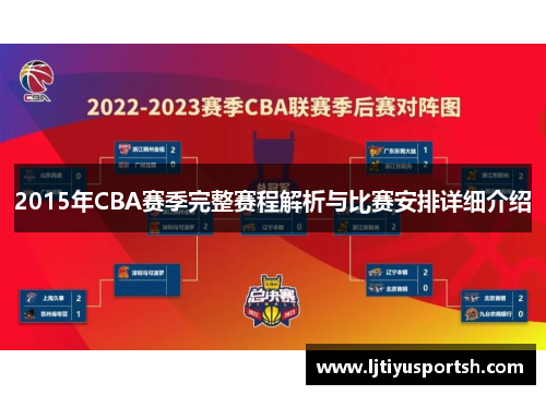 2015年CBA赛季完整赛程解析与比赛安排详细介绍